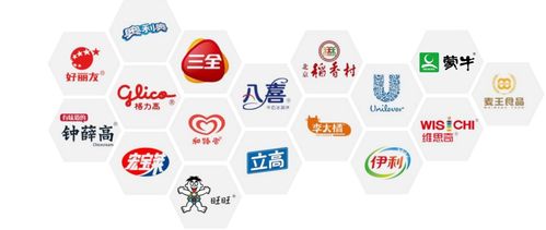 膳印科技 助力食品巨頭創(chuàng)新升級,開啟印花食品新篇章