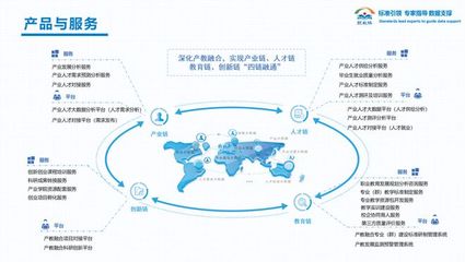 技術(shù)賦能職教,看職教橋如何服務(wù)職業(yè)院校辦好新時(shí)代職業(yè)教育?