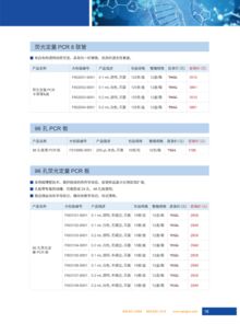 2018 生工生物秋季促銷 生工生物 生命科學產(chǎn)品與技術服務