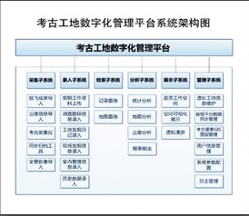 首屆全國十佳文博技術(shù)產(chǎn)品及服務(wù)推介活動獲獎名單匯總