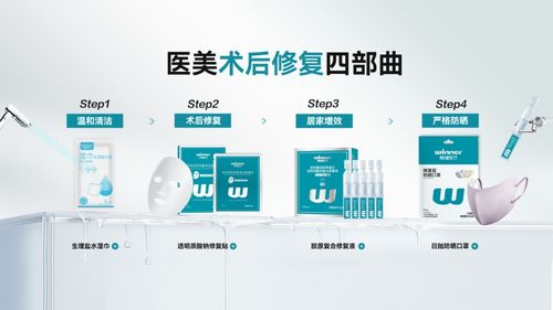 穩(wěn)健醫(yī)療榮膺2025 西普金獎 以醫(yī)療科技守護(hù)大眾生活健康與美